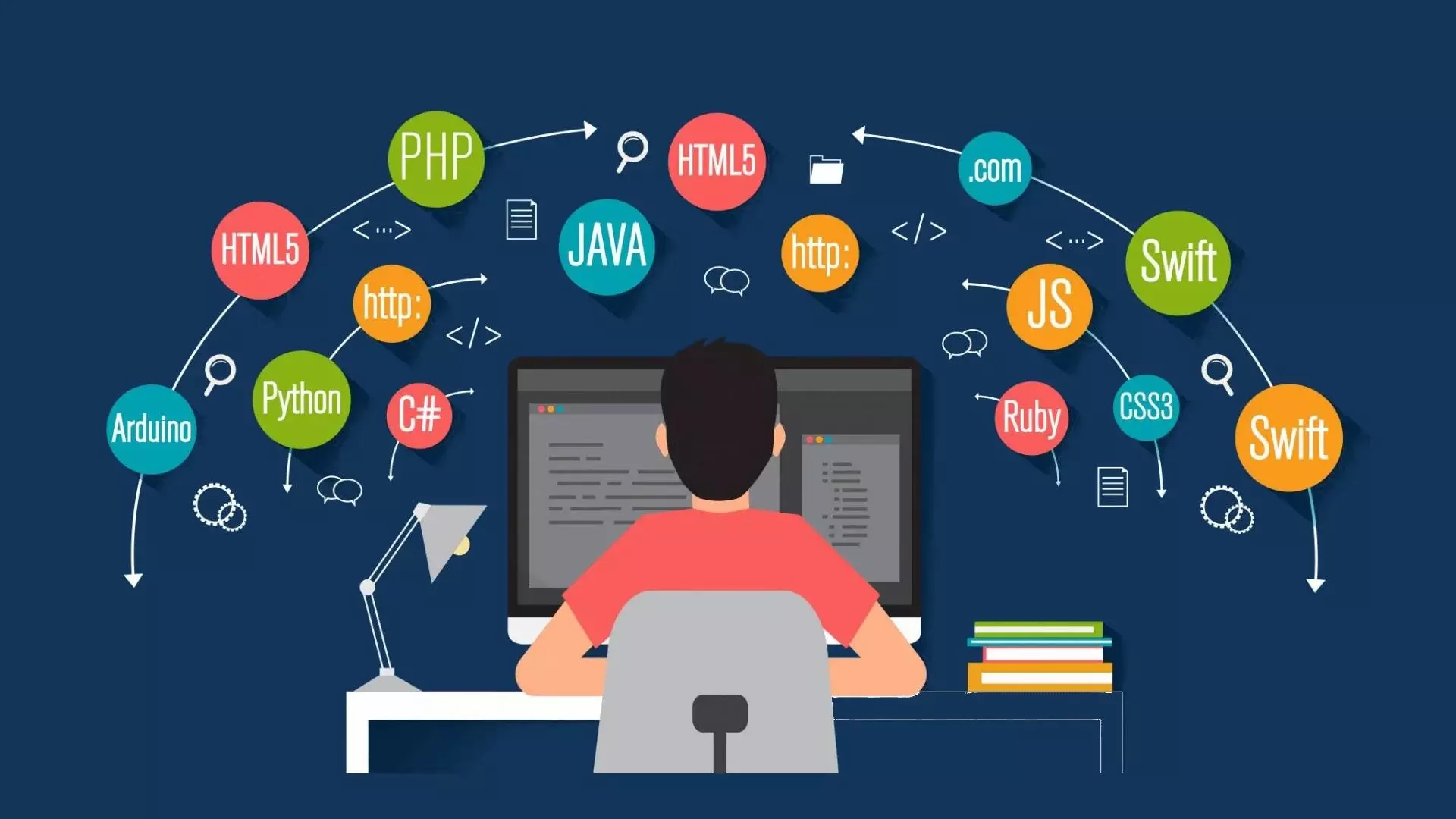 The Benefits of Laravel Website Development