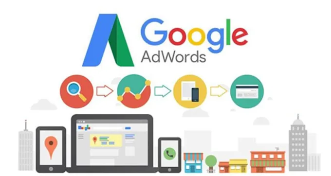 Smart Advertising Starts with Google Ads Management Services